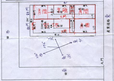 屋企座向